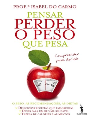 cover image of Pensar Perder o Peso que Pesa